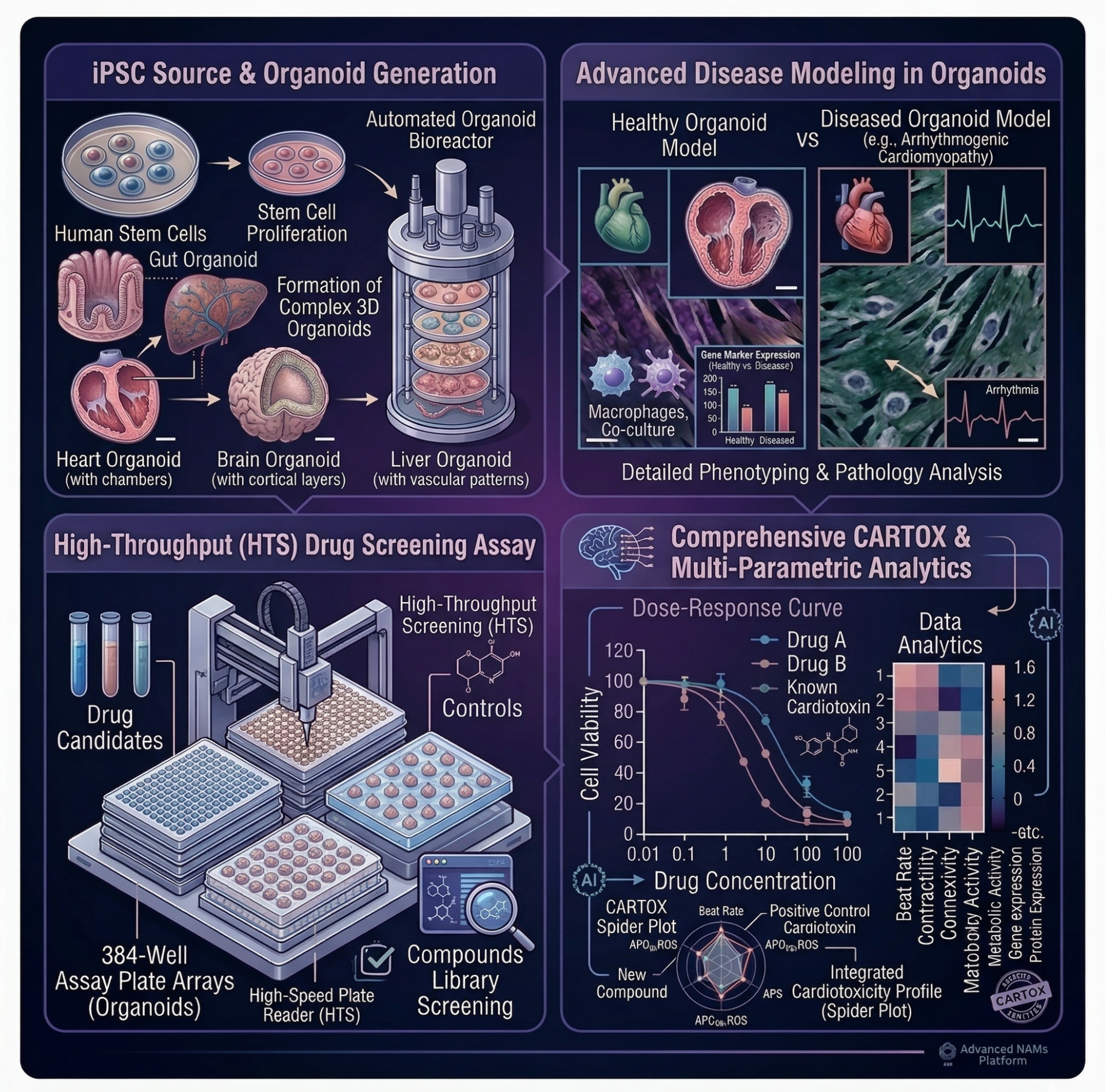 Greenstone Biosciences